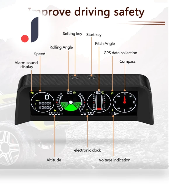 GPS Speedometer with Inclinometer and Compass HUD — Location Tracking Devices, Auto Launcher