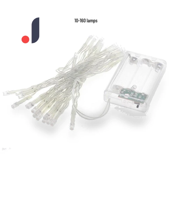LED Straw Hat String Lights — String Lights, AI Supermarket