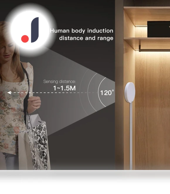 Human Motion Sensor Switch — Motion Actuated Switches, HOME-Auto-001