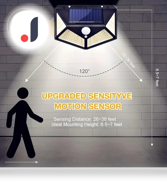 Solar Motion Sensor Lights — Outdoor Security & Flood Lighting, HOME-Auto-001