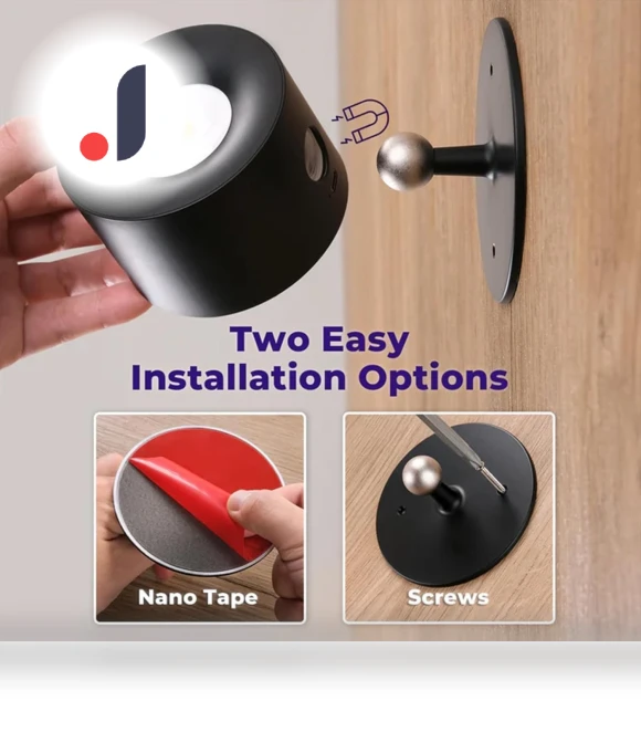 Indoor Everywhere Light — LED, Glowright