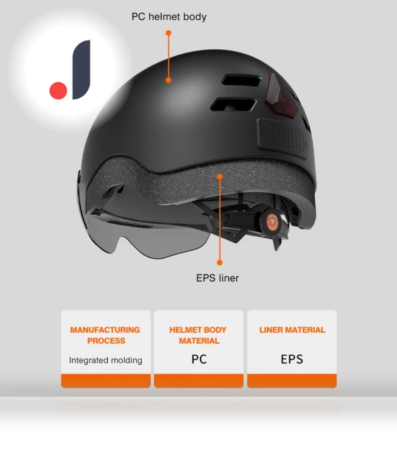 Smart Bike Helmet with HD Camera — Wearable Cameras, Lixada