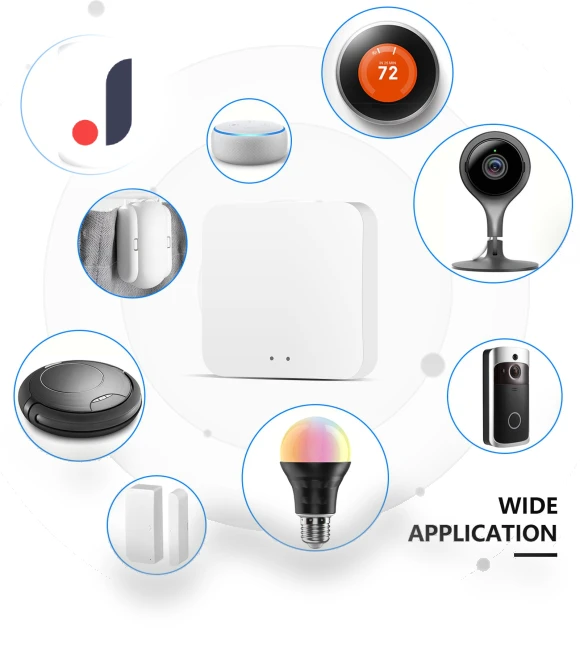 Smart Home Hub Gateway — Smart Home Hubs & Controllers, Tuya
