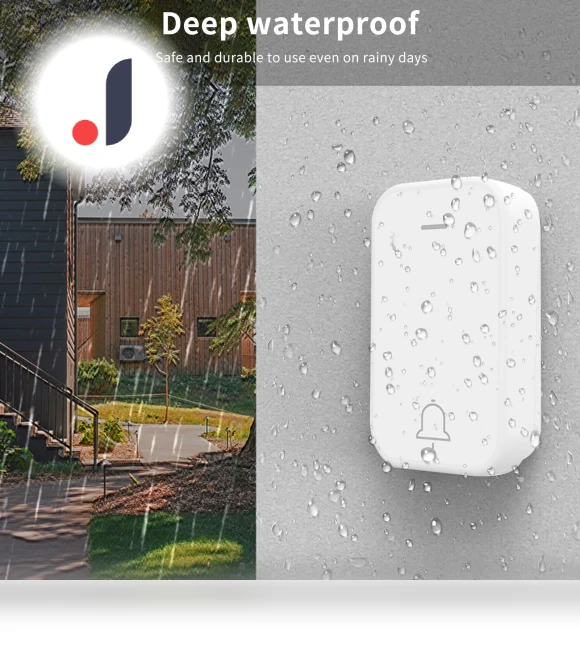 Wireless Doorbell with Autonomous Power — Smart Home Security, 3d printing machine