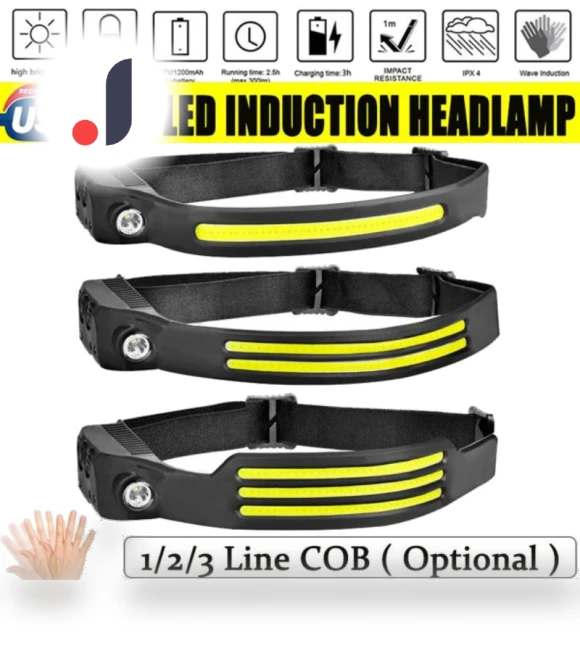 LED Headlamp with 5 Lighting Modes — Flashlights, YH FlashLight