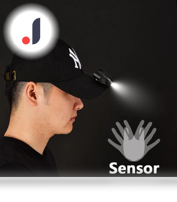 Multifunctional Touch Headlamp — Flashlights, Linda Hong