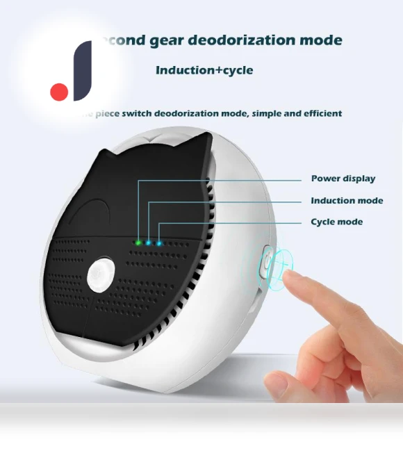 Smart Air Purifier Timer — Activated Carbon Air Purifiers, SDS003