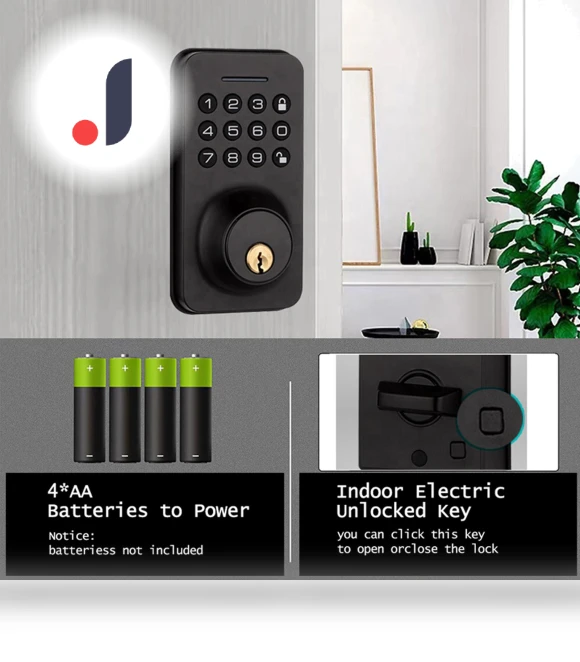 Smart Door Lock — Smart Home Security, Meterk