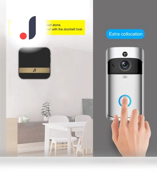 Smart Wireless Wi-Fi Doorbell — Kits, CAR COME
