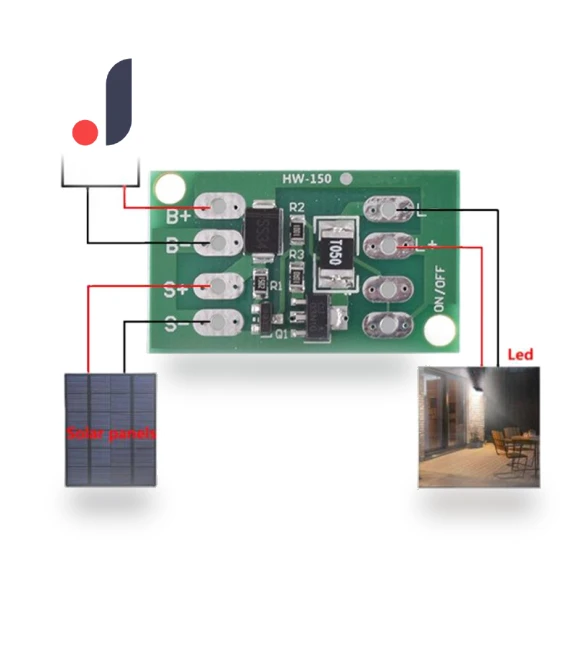 Solar Panel Kit with LED Lamp and Charge Controller — Garden Illumination, Such Articles