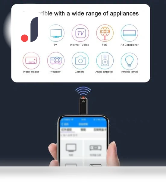 Universal Remote Control Adapter — Remote Controls, NOHM