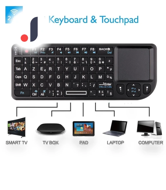 Mini Wireless Keyboard with Touchpad — Keyboards, Meiteai-All