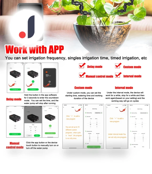 Smart Sprinkler Controller — Controllers, TOMTOP JMS