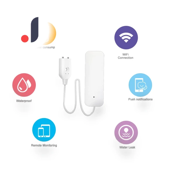 Water Leak Detector — Water Leak Detection Systems, 3d printing machine