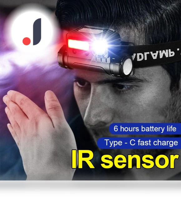Portable Headlamp with Smart Sensor — Flashlights, paweinuo 03