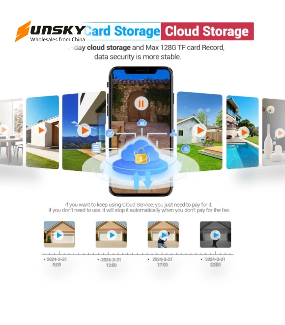Digital Door Viewer WiFi Video Doorbell — Smart Home Security, ESCAM