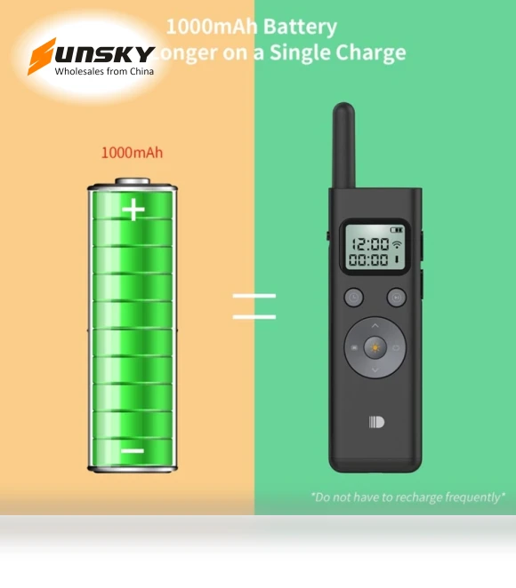 Long Distance Laser Remote Control Green Light Page Turner — Presentation Pointers, Doosl