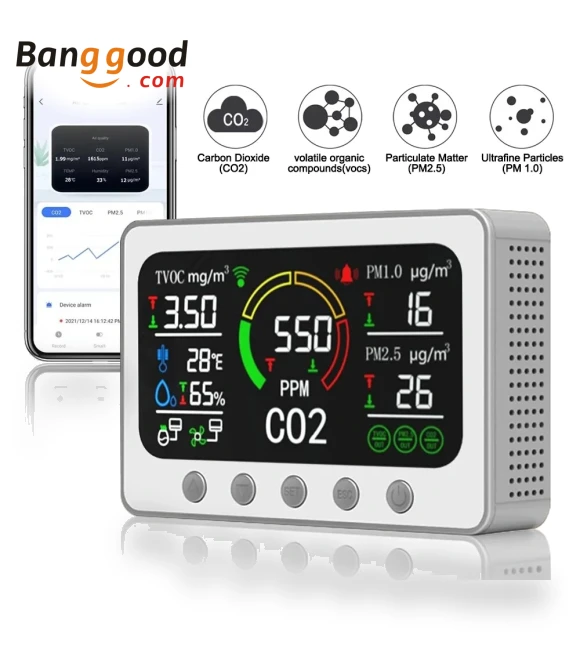 WIFI Smart CO2 Meter TVOC PM2.5 PM1.0 Temperature and Humidity Infrared Sensor Air Quality Monitor — Home Climate Control, Tuya