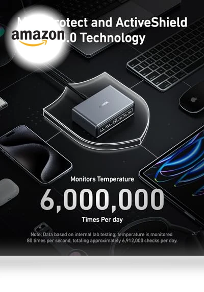 200W 6-Port GaN Charging Station — Chargers, Anker