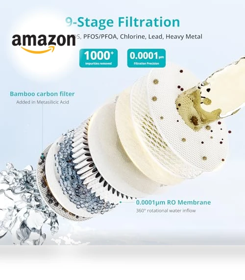 800G RO System — Under-Sink & Countertop Water Filters, Viomi