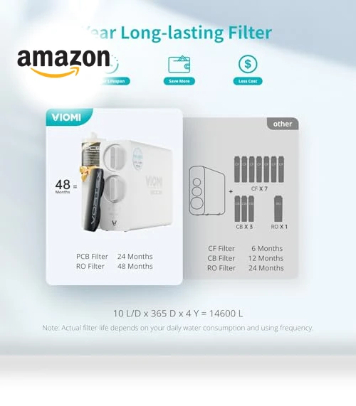 800G RO System — Under-Sink & Countertop Water Filters, Viomi