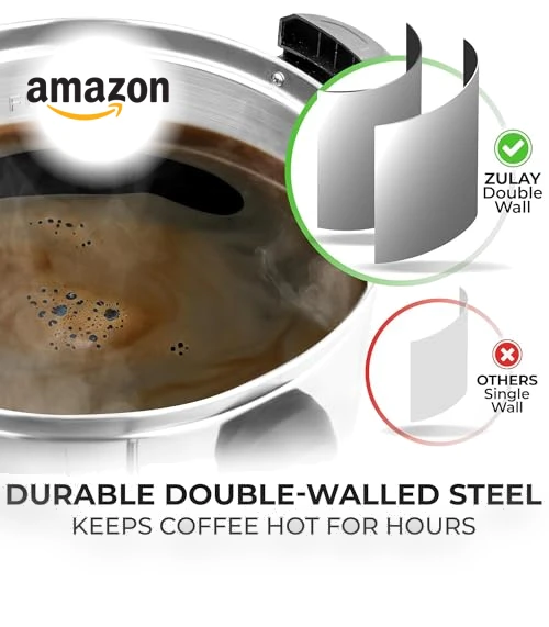 Commercial Coffee Maker — Brewing Excellence, Zulay Kitchen
