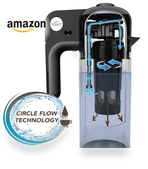 Express Cold Brew Coffee Maker — Chilled Brew Essentials, VINCI