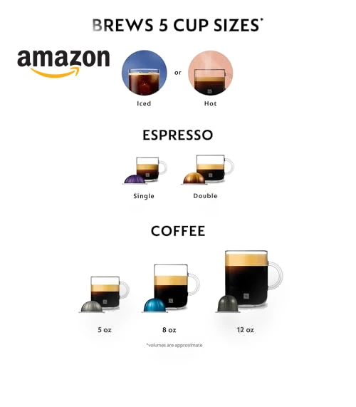 Limited-Edition Vertuo Pop+ Coffee and Espresso Maker — Coffee & Espresso Combos, Nespresso