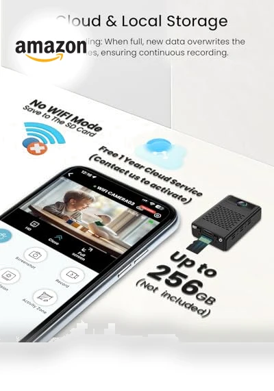 Mini Security Camera — Security Cameras, beturnown