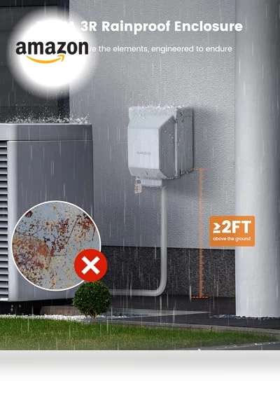 Outdoor Electrical Box Waterproof with Dual 20 AMP WRTR GFCI Receptacles — , SURAIELEC
