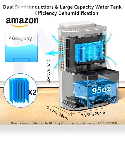 Quiet Dehumidifier with LED Light — Air Moisture Control, KNKA