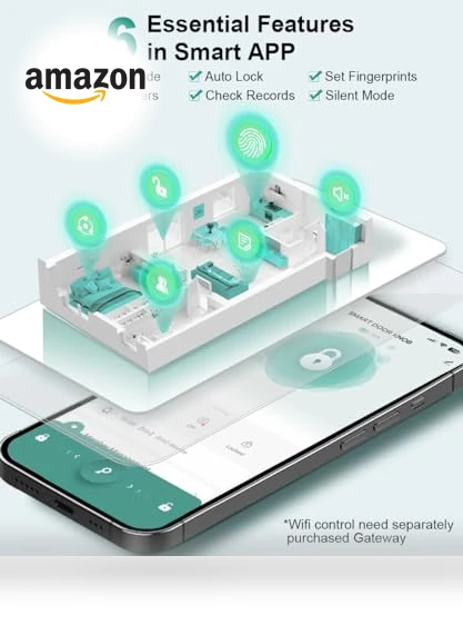 Smart Fingerprint Door Knob — Deadbolts, KLLOQUE