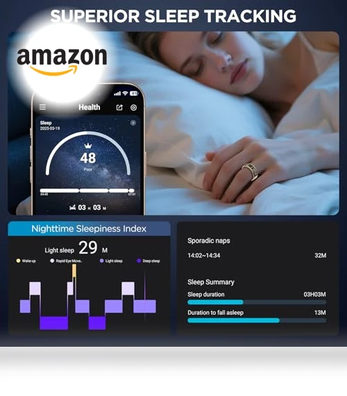 Smart Fitness Ring with Display — Wearable Accessories, Emerhome