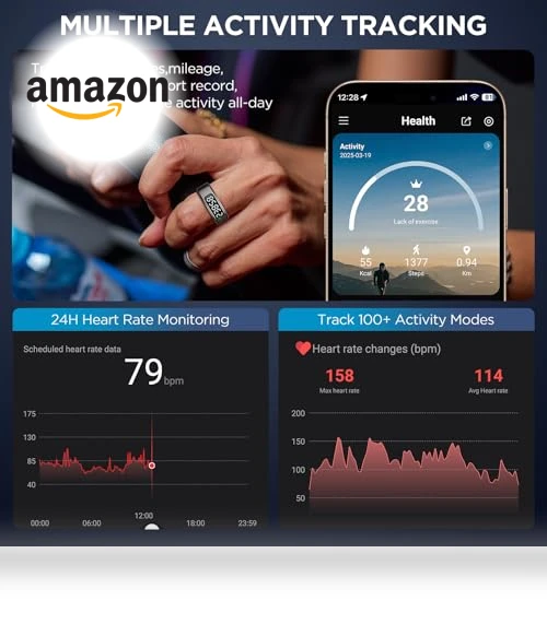Smart Fitness Ring with Display — Wearable Accessories, Emerhome