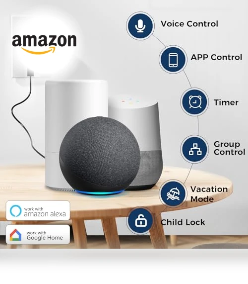 Smart Plugs — Smart Home Hubs & Controllers, MMU