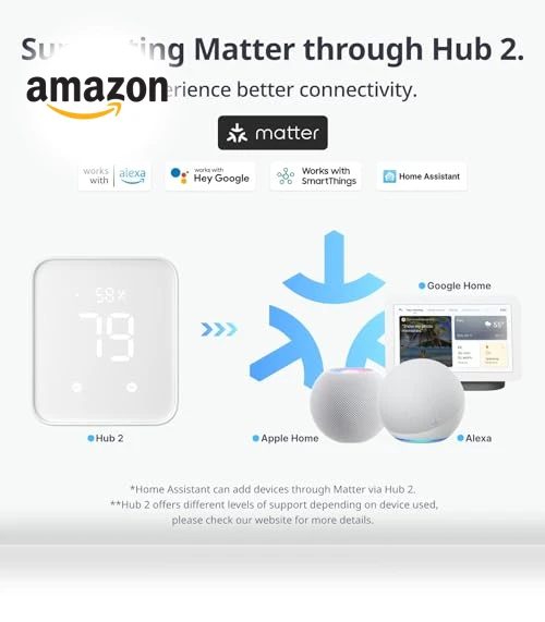 Smart Switch Button Pusher — Smart Home Hubs & Controllers, SwitchBot