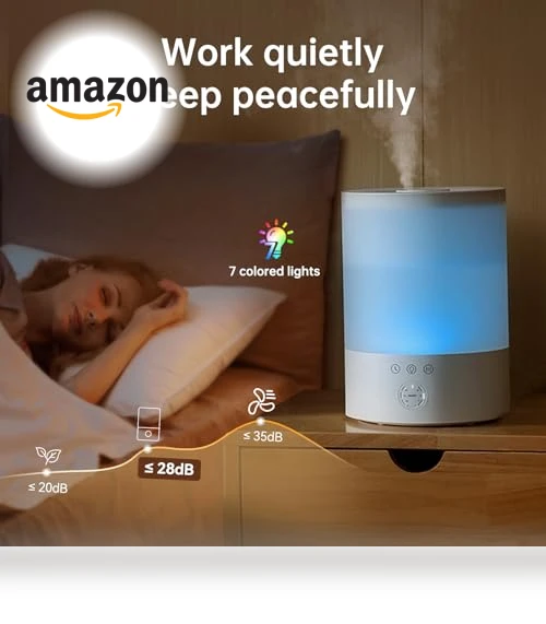 Ultrasonic Cool Mist Humidifier — Air Moisturizers, YOGIN