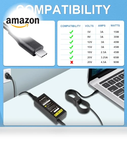 Universal 65W USB Type C Port Charger Adapter — Chargers & Adapters, TREE.NB