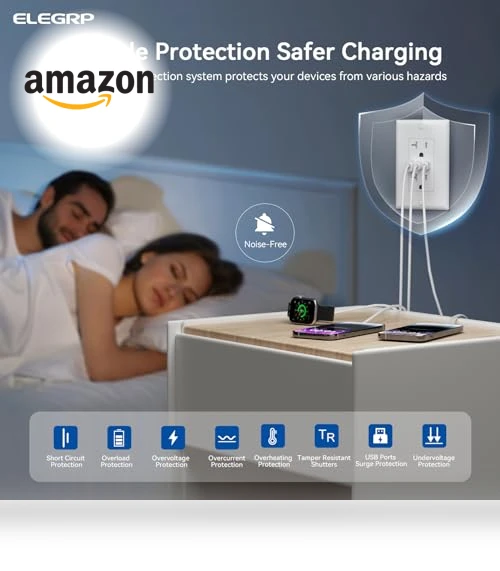 USB Outlets with 3 USB Ports — Standard Outlets, ELEGRP