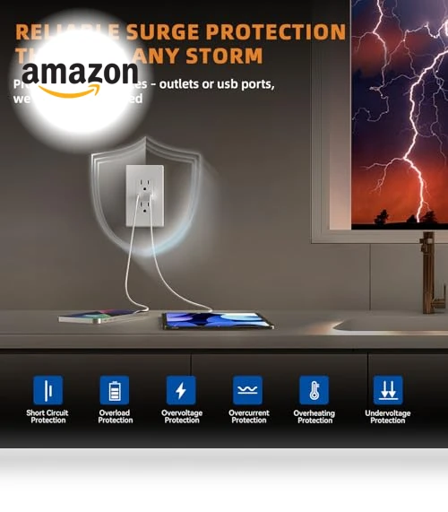 USB Outlets with Type A & Type C Ports — Standard Outlets, ELEGRP