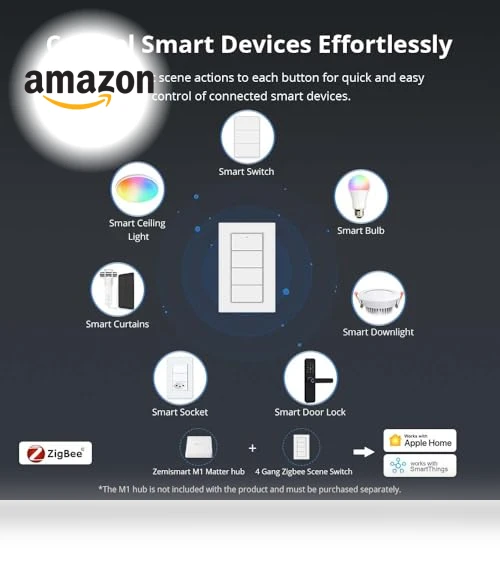 4-Way Remote Control Button Switch — Smart Home Hubs & Controllers, Blindsmart