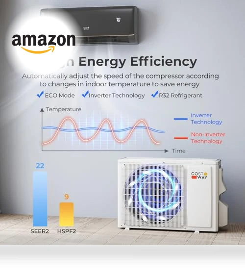 Mini Split Air Conditioner & Heater — Cooling Solutions, COSTWAY