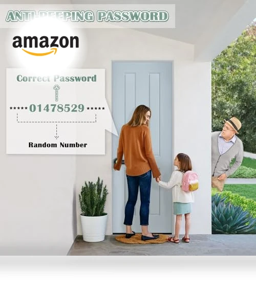 Smart Fingerprint Door Knob — Locks, XCOUI