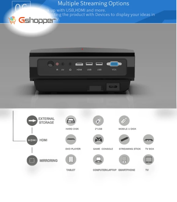 Smart HD Projector — Home Theater Projectors, TRANSJEE