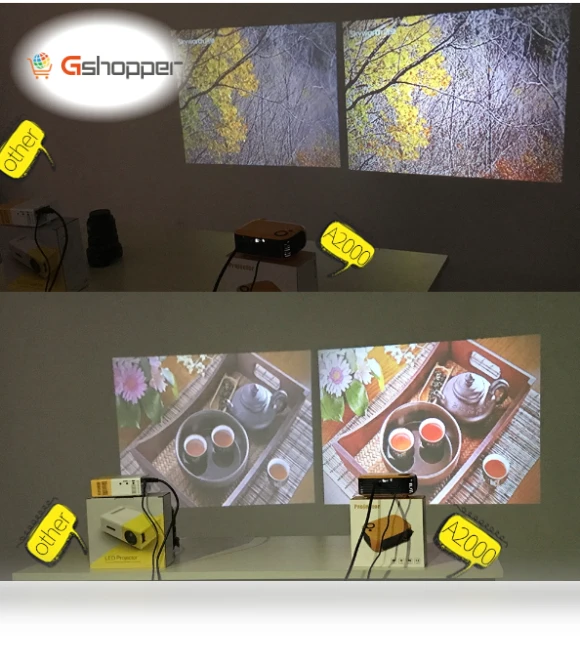 Smart HD Projector — Home Theater Projectors, TRANSJEE