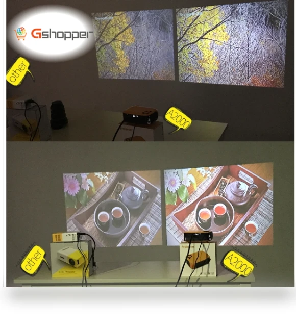 Smart HD Projector — Home Theater Projectors, TRANSJEE