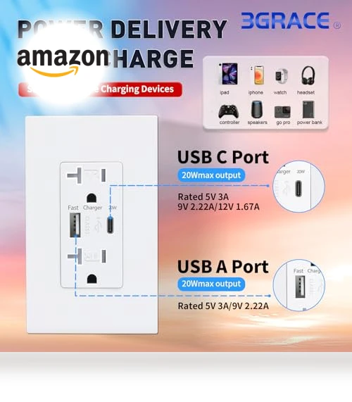 USB Wall Outlet with USB C Ports — Chargers, 3GRACE