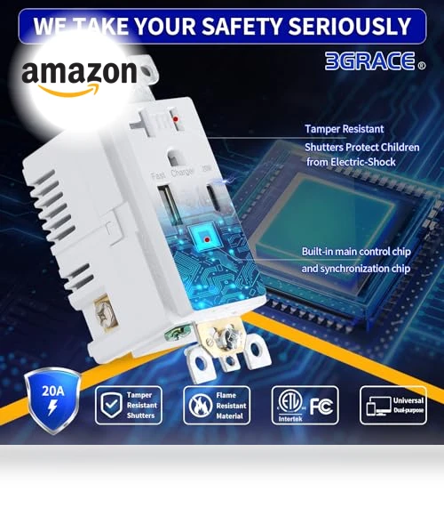 USB Wall Outlet with USB C Ports — Chargers, 3GRACE