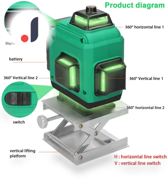 16-Line Laser Level with Touch Screen — Alignment & Leveling Lasers, Meterk