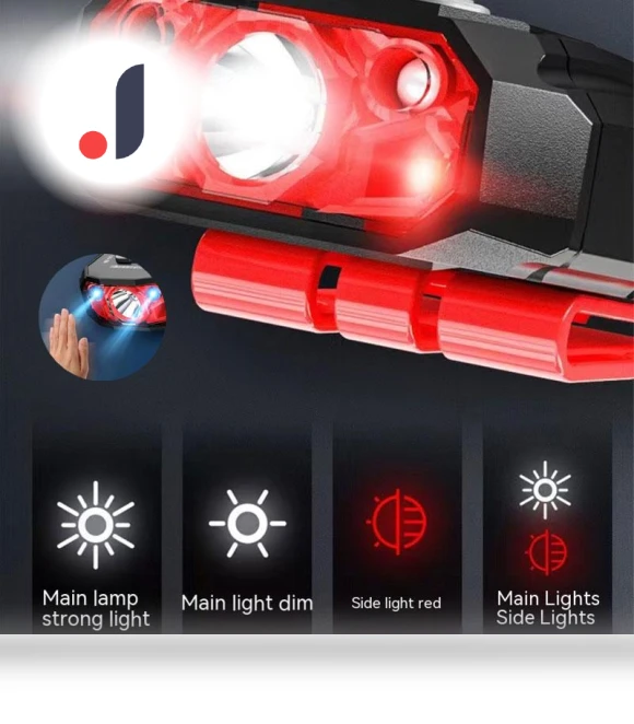 Mini USB Rechargeable Touch Clip Hat Light — Flashlights, Binchi Lighting Appliances